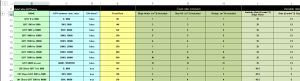 Extensible Billing Rules (Excel)